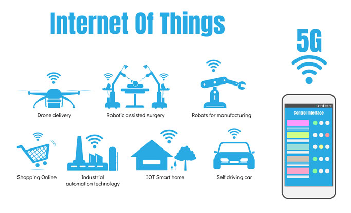 internet of things via 5g